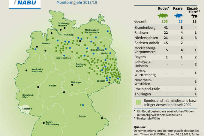 Verbreitungskarte von Wölfen in Deutschland.